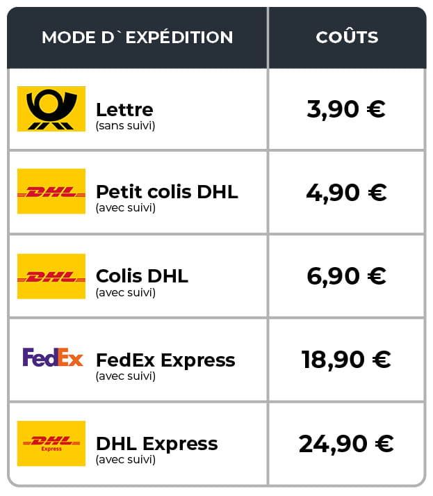 Frais de livraison